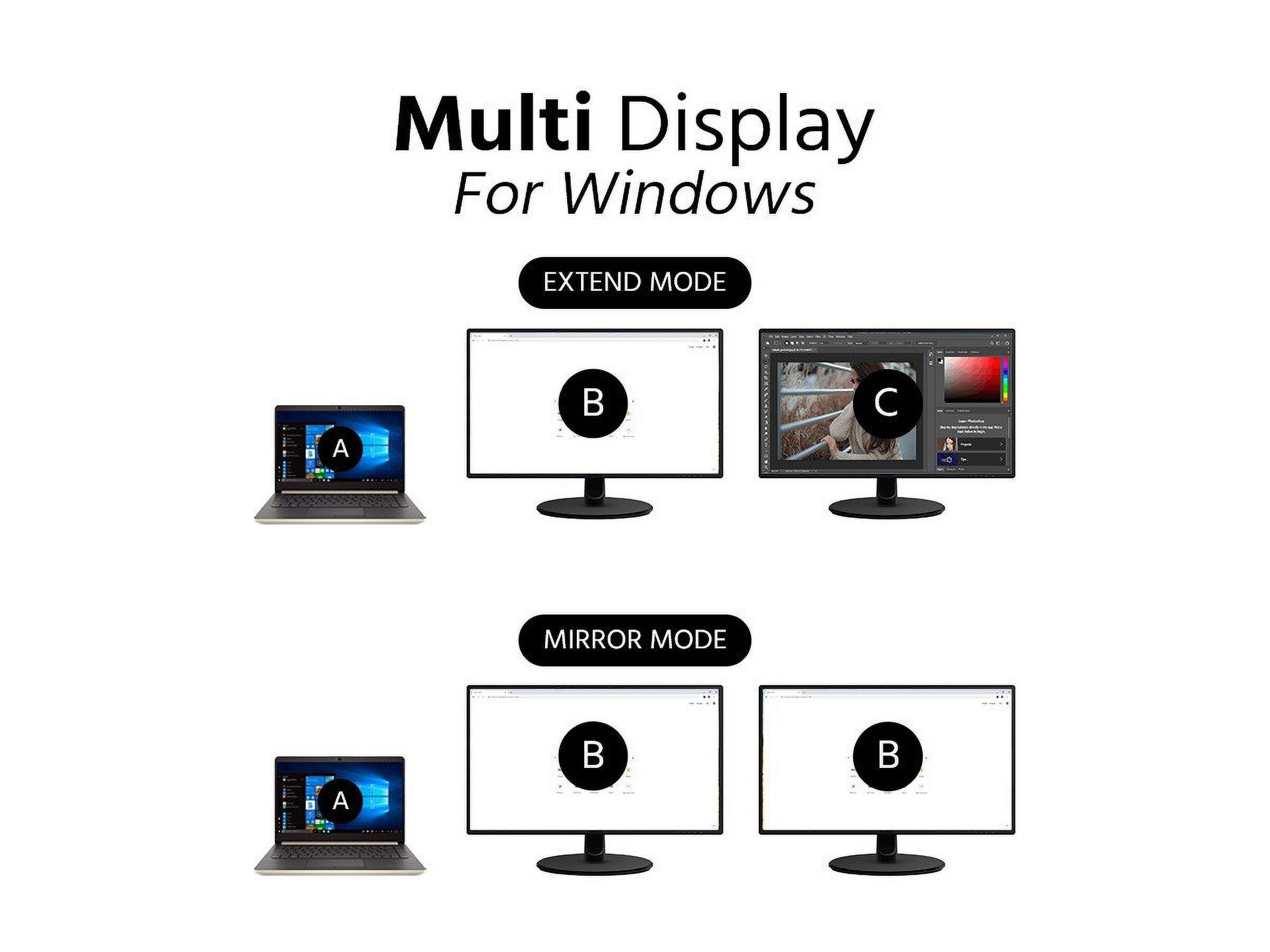 Monoprice Thunderbolt 3 Dual DisplayPort Docking Station With USB-C MFDP Support For Non-Thunderbolt 3 Devices, With Thunderbolt 3 USB Type-C Cable