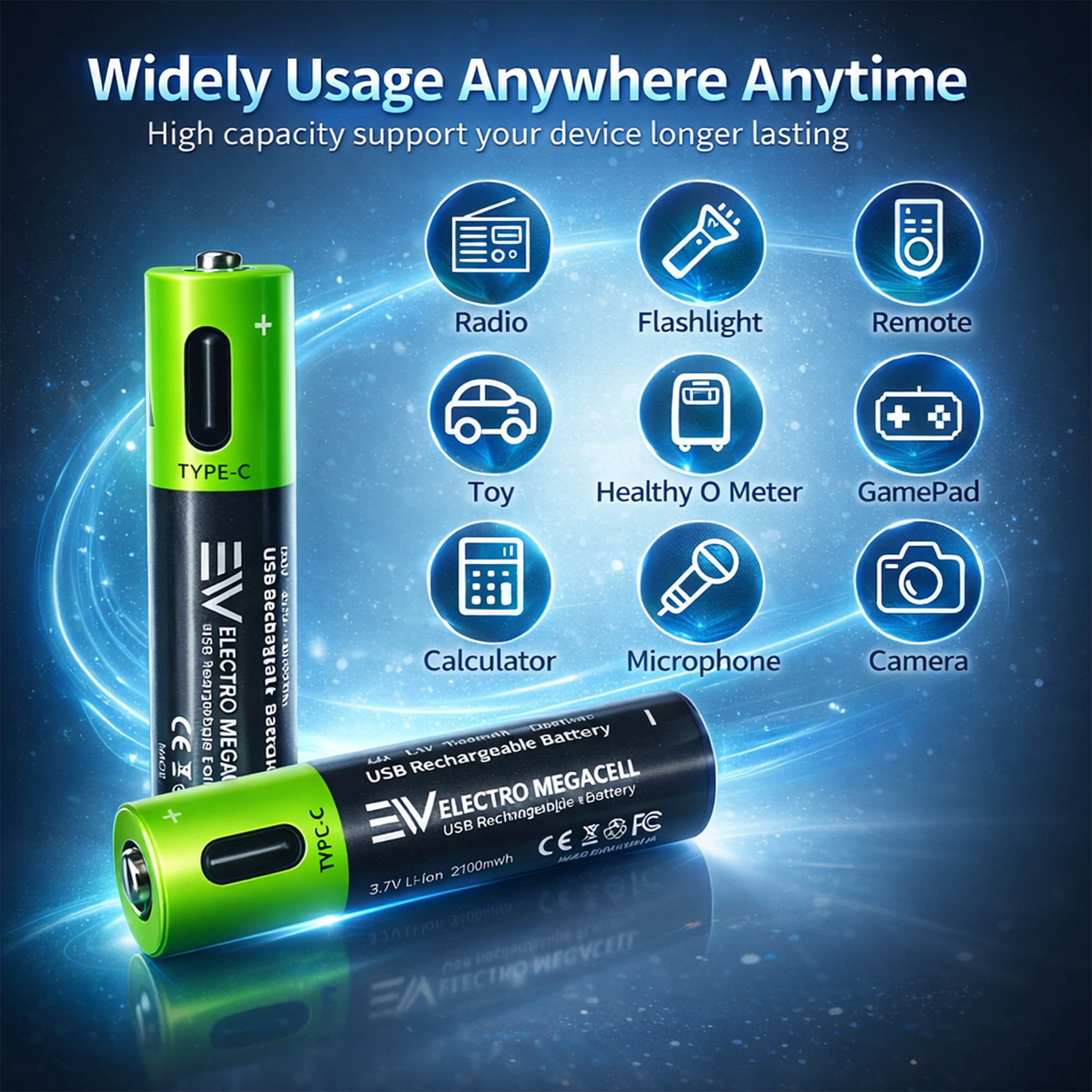 Electronic World AAA Rechargeable Batteries 4 Pack, USB-C Lithium Ion Triple A Batteries, Fast Charging Cable, Long Lasting Power for Remote, Mouse, Flashlight, Toys & Household Devices