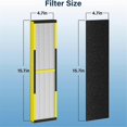 thumbnail image 4 of FLT4825 Replacement Filter for Germ Guardian Air Purifier, for AC4825 AC4850, 2 True HEPA + 8 Carbon, 4 of 5