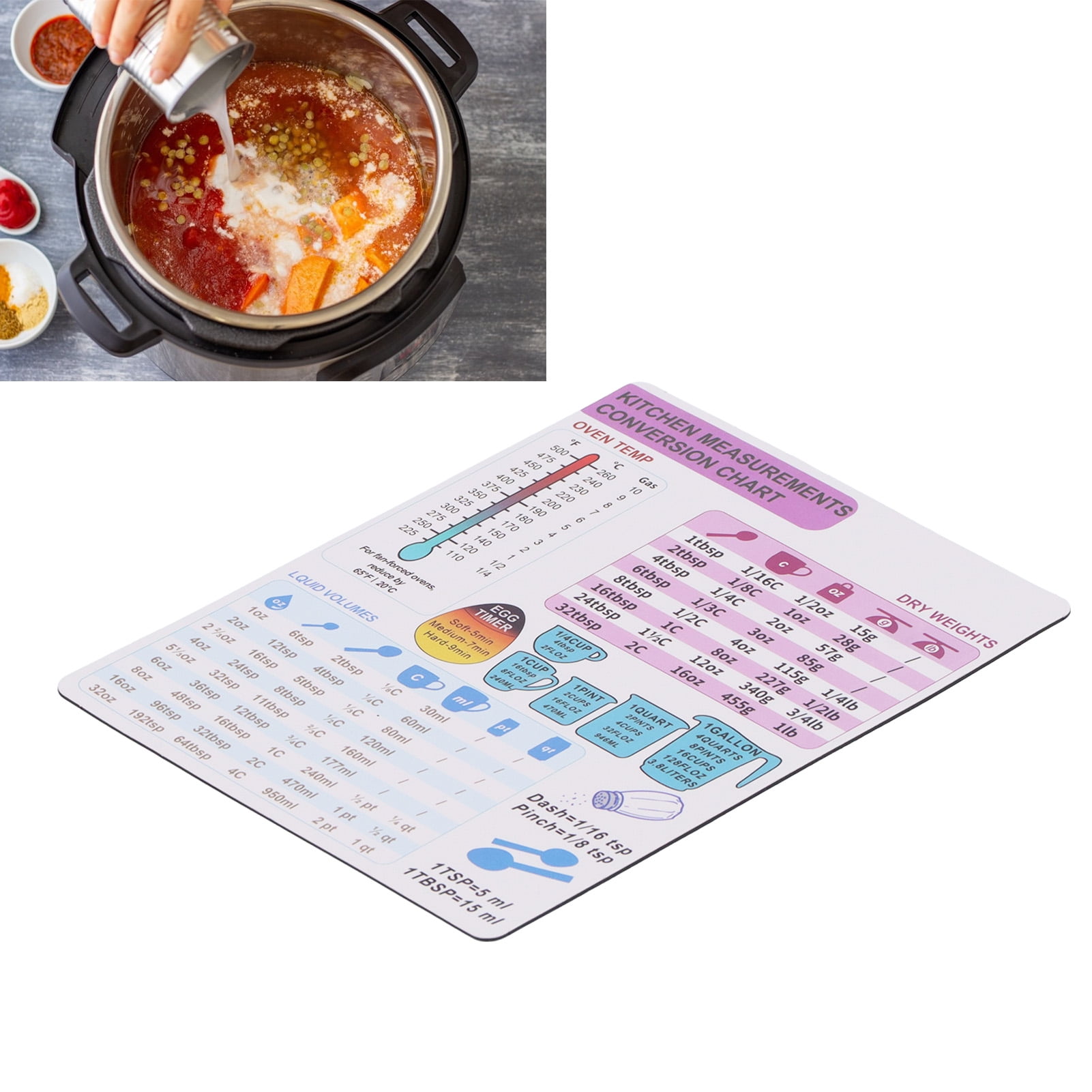 Kitchen Conversions Chart Magnet – LeeMo Designs