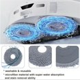 thumbnail image 5 of Accessory Set for Saros 10R/G20S Ultra Robot Vacuum Cleaner, 5 of 5