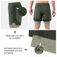 thumbnail image 6 of Men 2 In 1 Running Shorts Quick Drying Breathable Active Training Exercise Jogging Marathon Cycle Shorts, 6 of 7