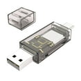 thumbnail image 5 of USB-C SD/TF Card Reader, High-Speed Data Transfer, Compatible with Laptop/PC/Phone/Tablet, Plug & Play, Compact & Portable, Durable ABS, 5 of 5