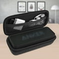 thumbnail image 6 of Geekria UltraShell Case Compatible with Anker SoundCore Bluetooth Speaker 2 (Model A3102, A3102011), Replacement Protective Hard Shell Travel Carrying Bag with Cable Storage (Black), 6 of 6