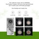 thumbnail image 5 of Paleta de sombras de ojos Honeybee Gardens Skinny Dip, 4 colores, 5 of 7