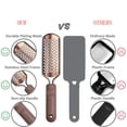 thumbnail image 4 of Pedicure Foot File - Callus Remover Large Foot Rasp, Stainless Steel Foot Scrubber, Adults-Soft Feet, Ergonomic Non-Slip Handle, Wet & Dry Use, Salon-Quality at Home, DIY Foot Makeup Organizers, 4 of 8