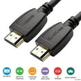 thumbnail image 2 of QualGear 3' High-Speed HDMI 2.0 Cable with Ethernet, 2 of 5