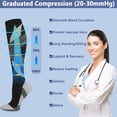 thumbnail image 2 of Aosijia 2 Pack Graduated Compression Socks 20-30 mmHg Wide Calves Breathable Athletic Sports Travel Knee High Socks for Men Women Closed Toe, 2 of 8