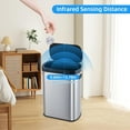 thumbnail image 3 of GOGRANT 13 Gallon Automatic Trash Can, Large Automatic Waste Can with Lid, Touchless Waste Bins Smart Sensor Garbage Cans, for Kitchen Bedroom Bathroom Office, Silver, 3 of 7