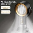 thumbnail image 3 of Portable Smoke Purifier Fan, Compact Smoke Filter, Air Purifier for Smokers, 3 of 5