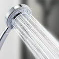 thumbnail image 4 of High-Pressure Shower Head, Multi-Functional Hand Held Sprinkler With 3 Modes New, 4 of 6