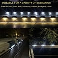thumbnail image 4 of Lot de 16 Lampes Solaires de Terrasse, 4 of 5