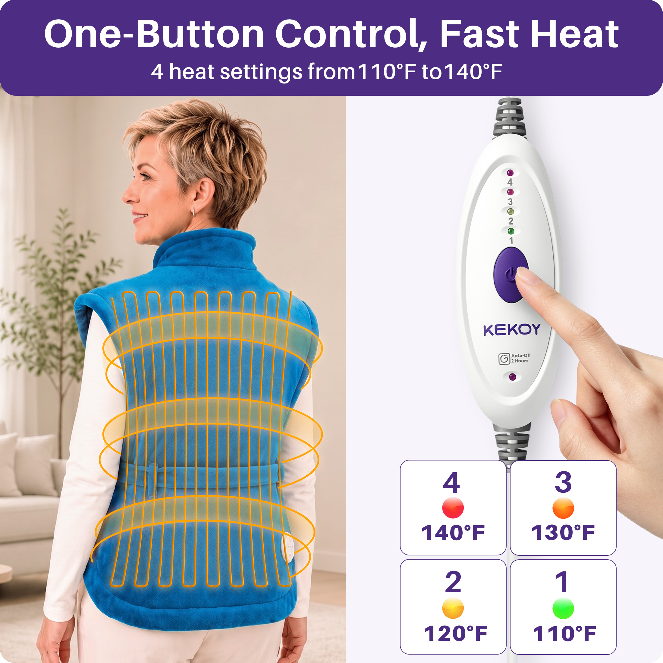 Kekoy Wearable Heating Pad 24" x 33" With Detachable Belt photo 6