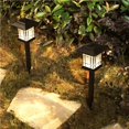 thumbnail image 3 of Luces Solares Para Césped 600Mah Luces De Paisaje Alimentadas Por Energía Solar Ip65 Impermeable Luz Blanca Cálida Luces De Camino Para Jardín Patio Trasero 2 Uds sonducket HA017393-00, 3 of 7
