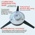 thumbnail image 4 of Steel Garden Grass Head Cutter, Metal Edging Tool, Sharp Blade, Durable Construction, for Lawn Trimming, Rotating Replacement Head, Stainless Steel, for Home Landscaping, Professional Grade,, 4 of 9