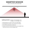 thumbnail image 2 of pitrice 2pcs 20LED Dual Row PIR Sensor USB Charging Night Light Lamp Light Sense Closet Cabinet Night Light, 2 of 6