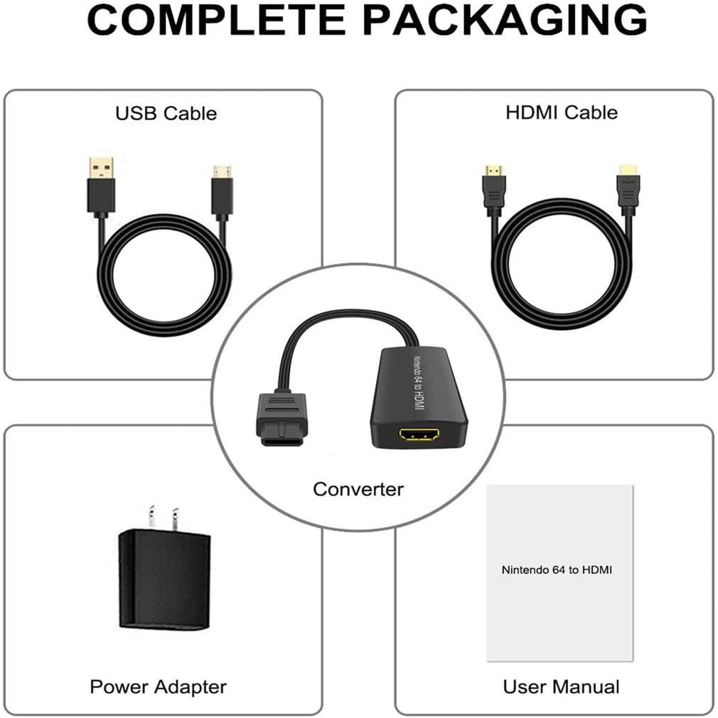 plugging in n64 to new tv