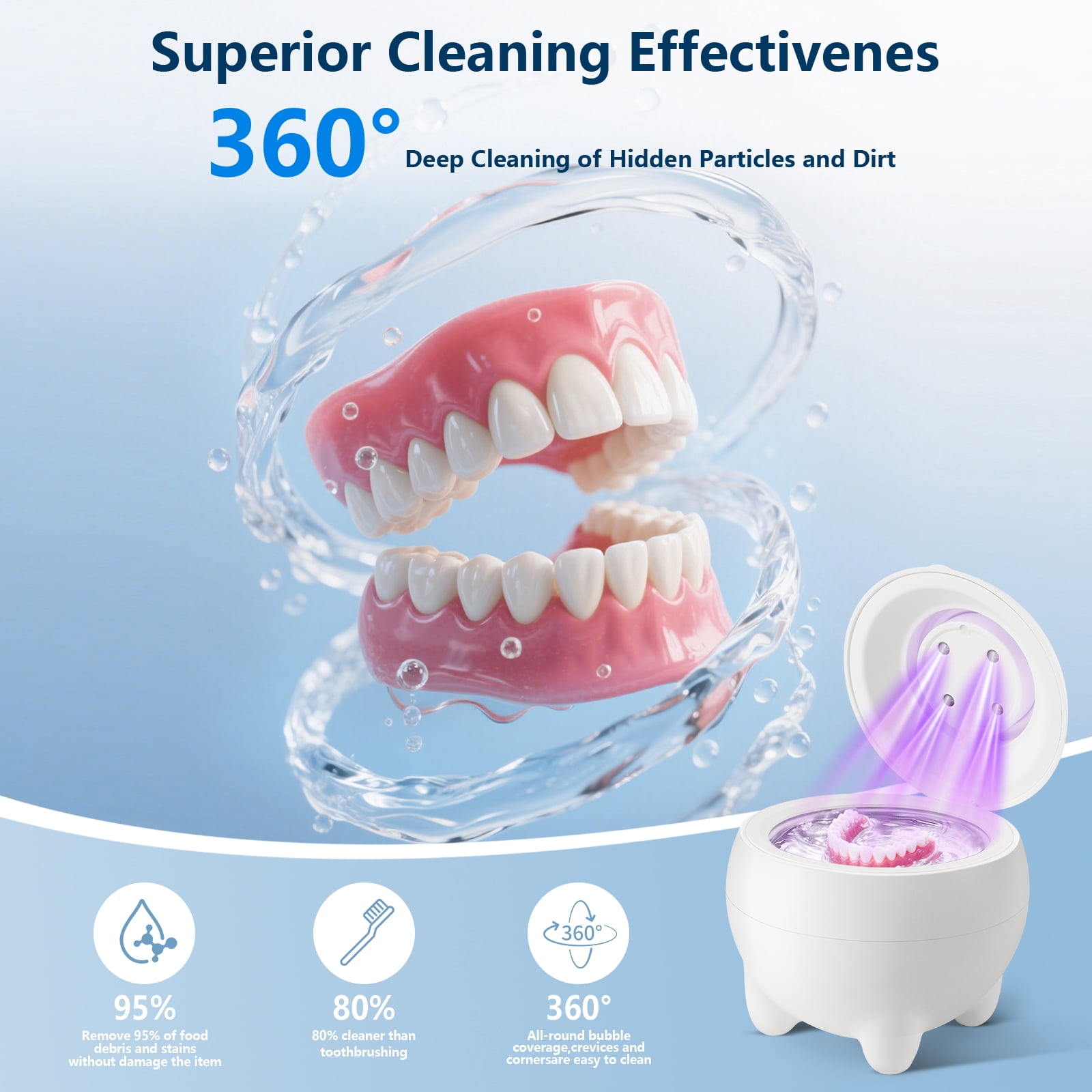 Ultrasonic Retainer Cleaner, 45kHz Ultrasonic Retainer Cleaner Machine Dental Pod, Denture Cleaner for Aligners, Dentures, Night Guards, Jewelry & Rings, Low Noise Compact Cleaner, White