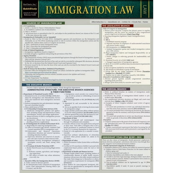 Immigration Law : a QuickStudy Laminated Reference Guide (Edition 3) (Other)