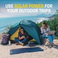 Fanttik Portable Solar Panel High-Efficiency Mono Foldable 100W Solar Panel for Power Station