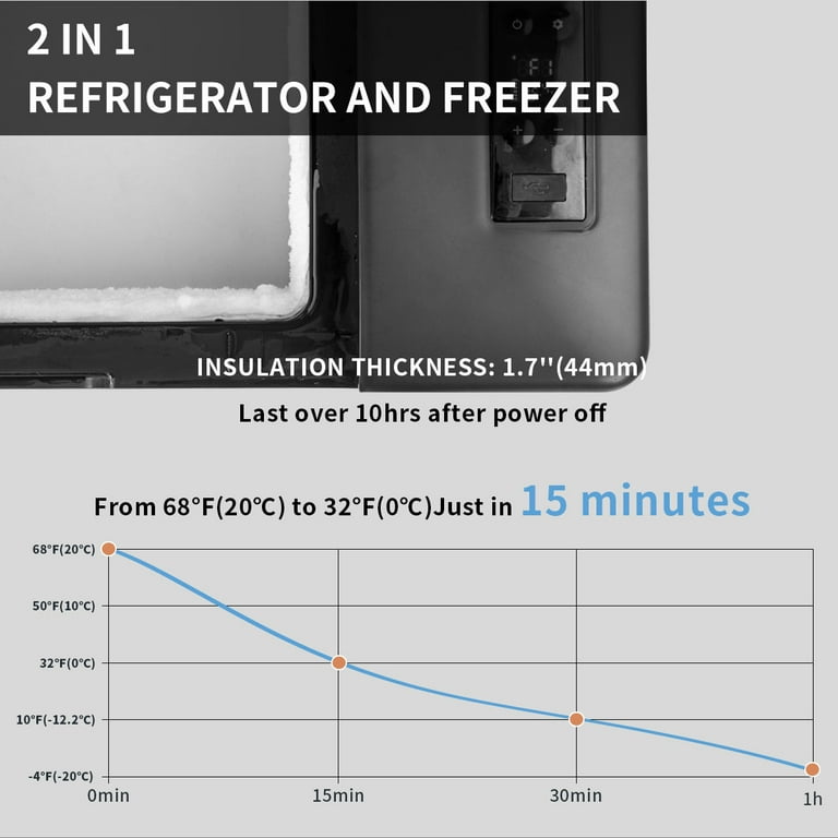 Alpicool C20 Car Freezer, Portable Car Refrigeartor 21 Quart(20 Liter), 12  Volt Fridge Freezer for Car, RV, Truck,Camping, Outdoor and Home 12/24V and  100-240V 