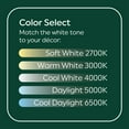 thumbnail image 6 of GE Outdoor Style PAR38 LED Floodlight, 150 Watt Replacement, 5 White Tones, 2pk, 6 of 8