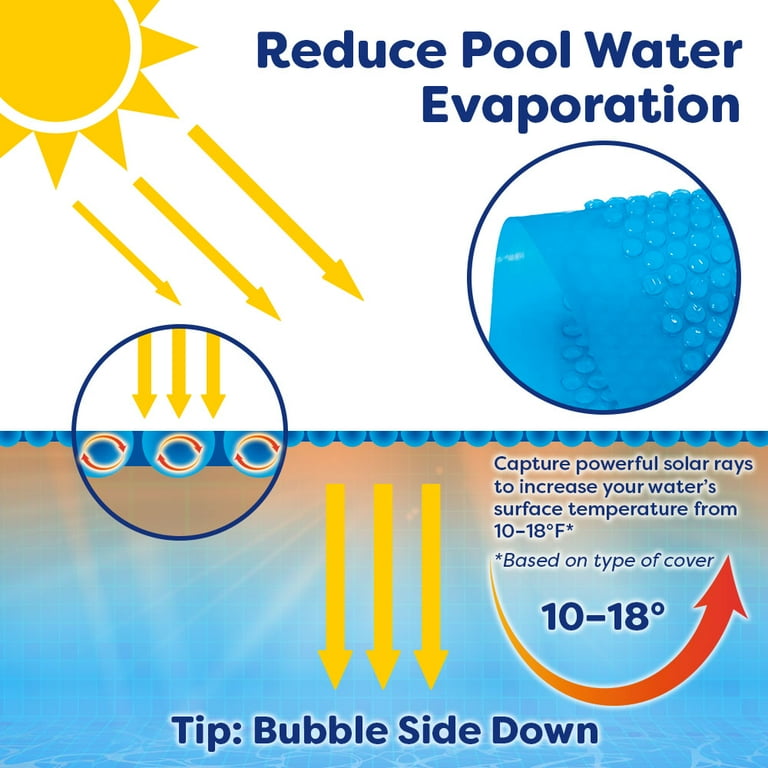 Pool Cover Black Side Up Or Down: Expert Tips for Perfect Use