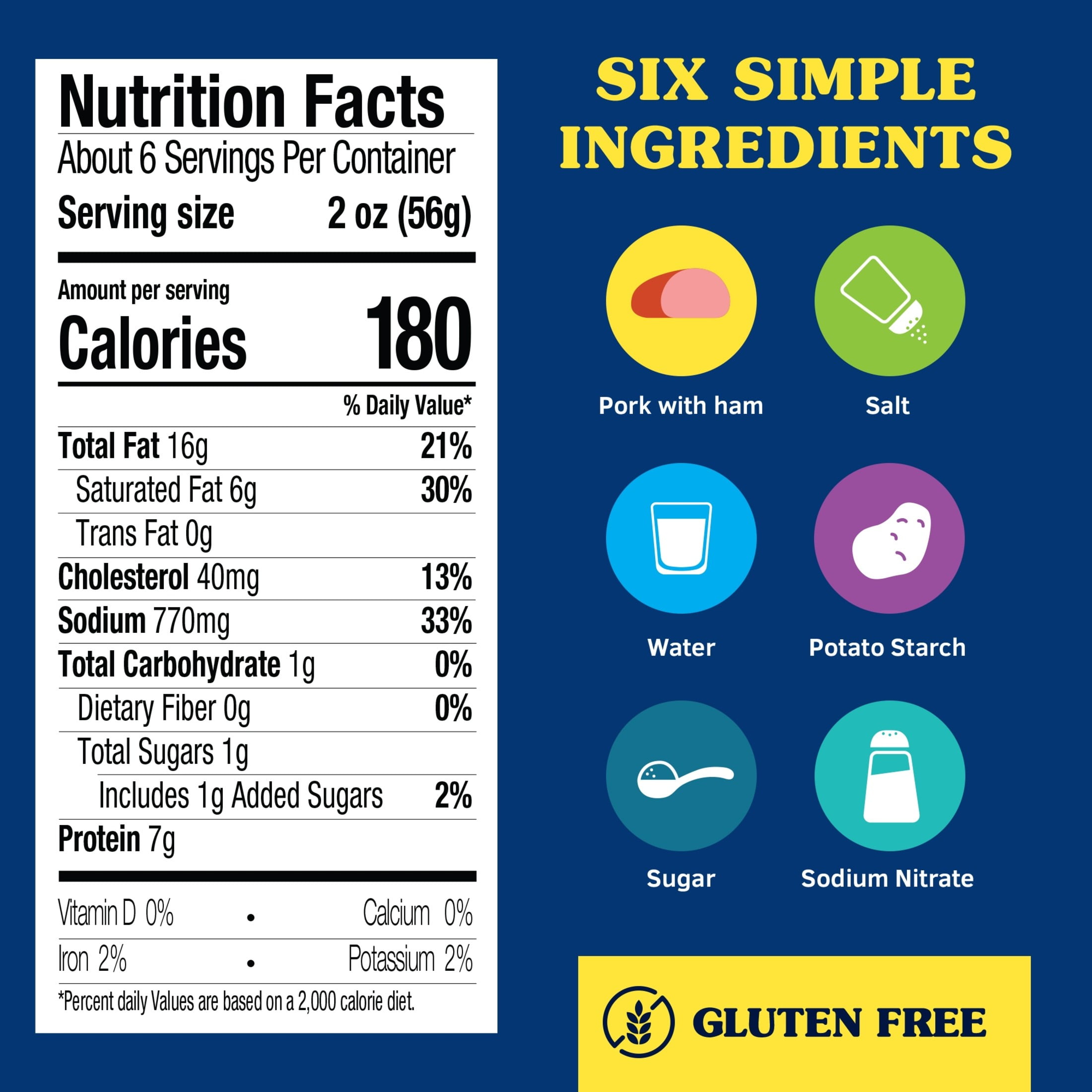 SPAM Classic, 7 g of protein, 12 oz Can (12-Pack)