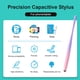 thumbnail image 4 of Lápiz Stylus degradado para dispositivos con pantalla táctil Stylus de cintura delgada con puntas de fibra FLhrweasw  El nuevo, 4 of 7
