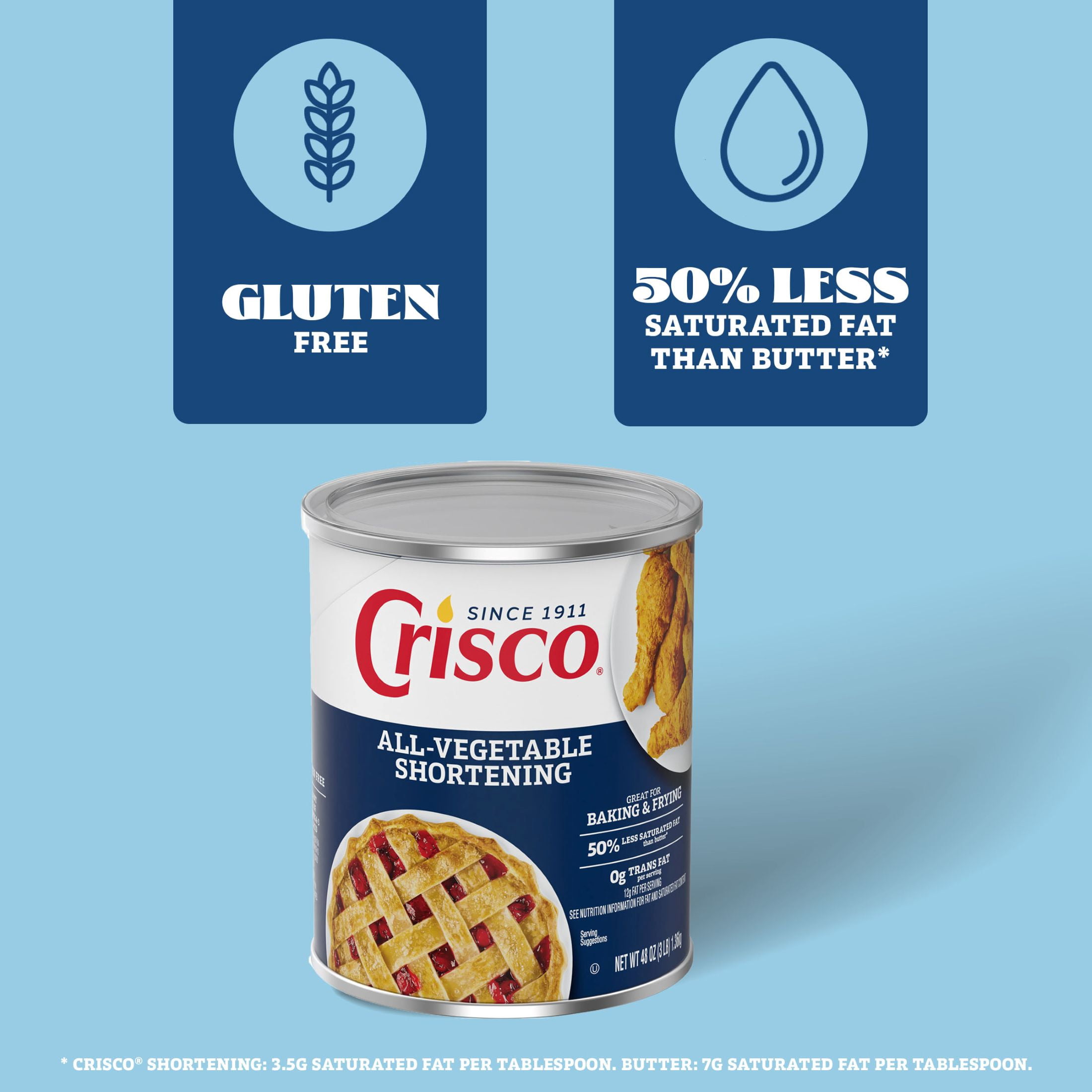 ​​Crisco All-Vegetable Shortening, Gluten Free Shortening, 48 oz Resealable Can​