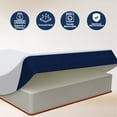 thumbnail image 4 of Colchón en Caja + 2 Almohadas Nube Estándar DR JOOHN Matrimonial Basic 18cm Altura, Foam Semi Firme para Todas las Edades., 4 of 6
