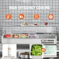 thumbnail image 2 of KFFKFF Countertop Refrigerated Salad Pizza Prep Station 135 W Glass Guard ETL, 2 of 9