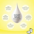 thumbnail image 4 of Beekman 1802 3-Pack Goat Milk Body Soap Bar 3.5 oz, 4 of 6