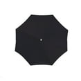 thumbnail image 5 of Astella 92" Navy Blue Solid Print Octagon Market Patio Umbrella, 5 of 7