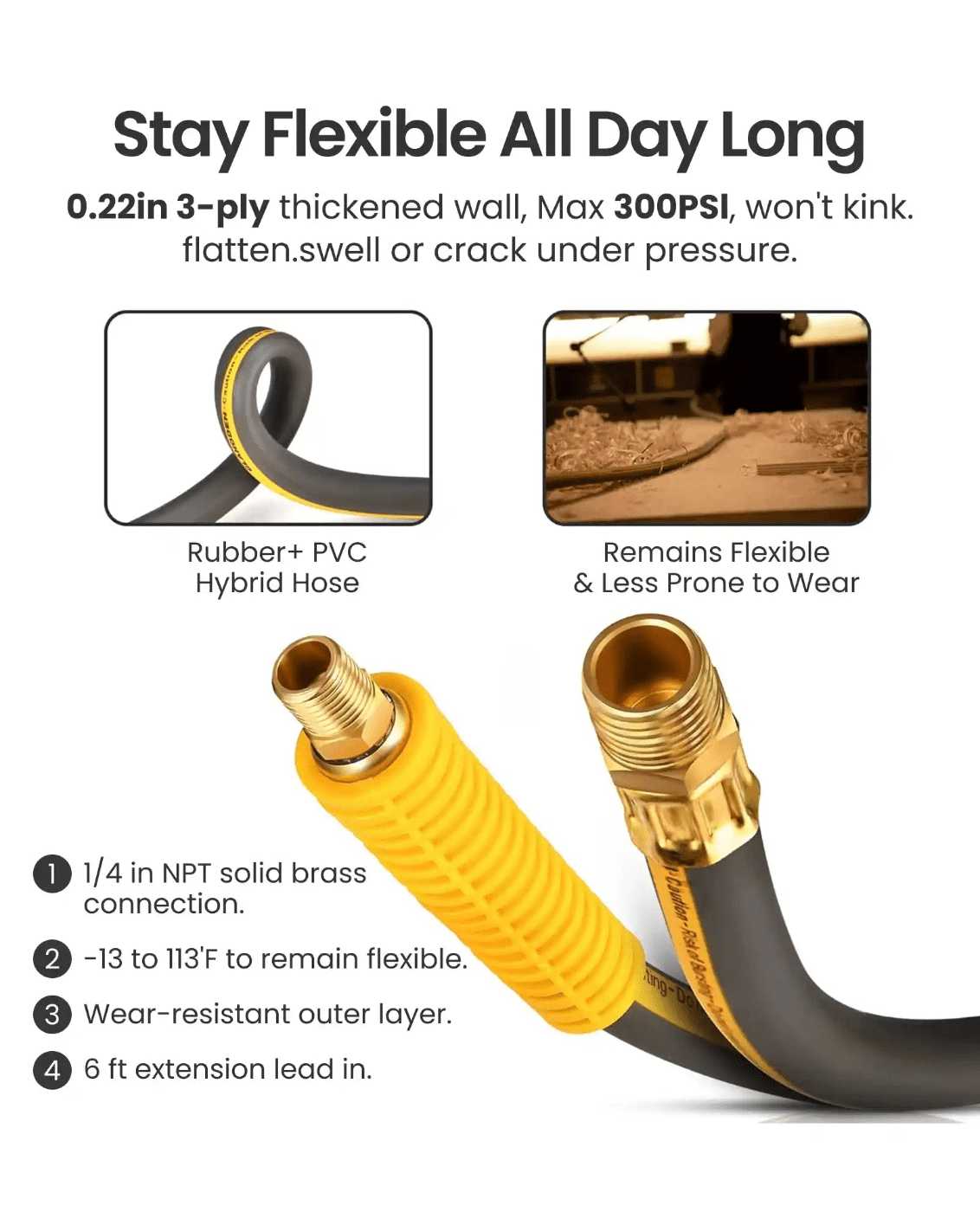 Glahoden Retractable Air Hose Reel, 3/8 in 80 ft Hybrid Hose Air Compressor Hose Reel with 6 ft Lead in Max 300 psi 180°Swivel Bracket Quick Coupler