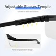 thumbnail image 4 of Safety Goggles Safety Eyewear Goggles, Droplet Protection for Work Labs, 4 of 5