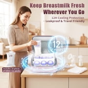 Breast Pump Bag, Spectra Pump Backpack, Compatible with Spectra S1, S2, Pink