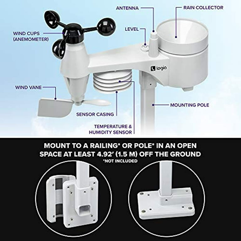 Logia 5-in-1 Wi-Fi Weather Station | Indoor/Outdoor Remote Monitoring System