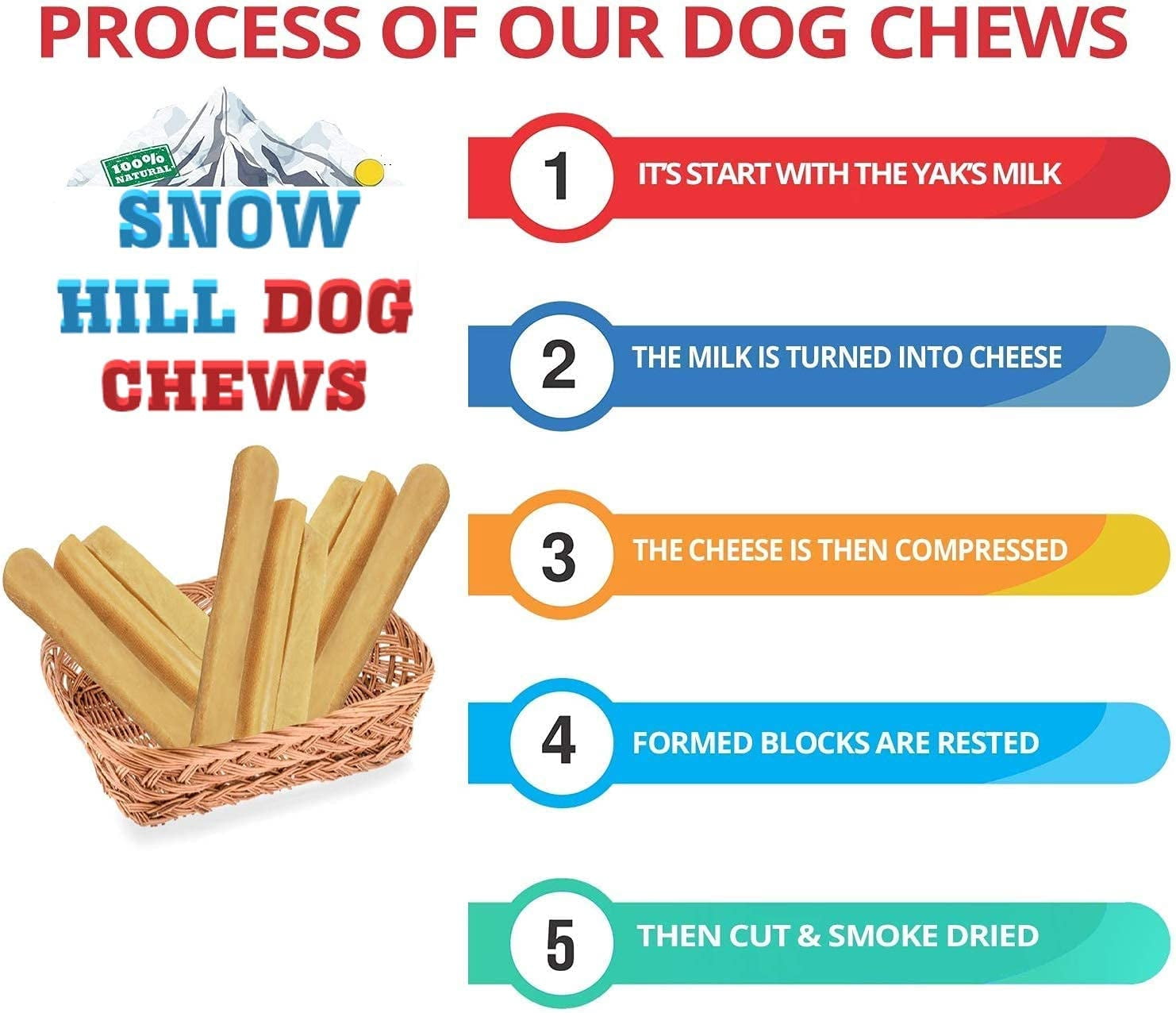 Snow Hill Himalayan Gold Yak Milk Dry Cheese Dog Chews 11" - 11.5" Long X-Monster 11 Oz A Quality Natural Healthy Organic Yak Milk Cheese Bone Treat Keeps Dogs Busy Enjoying Indoors Outdoors