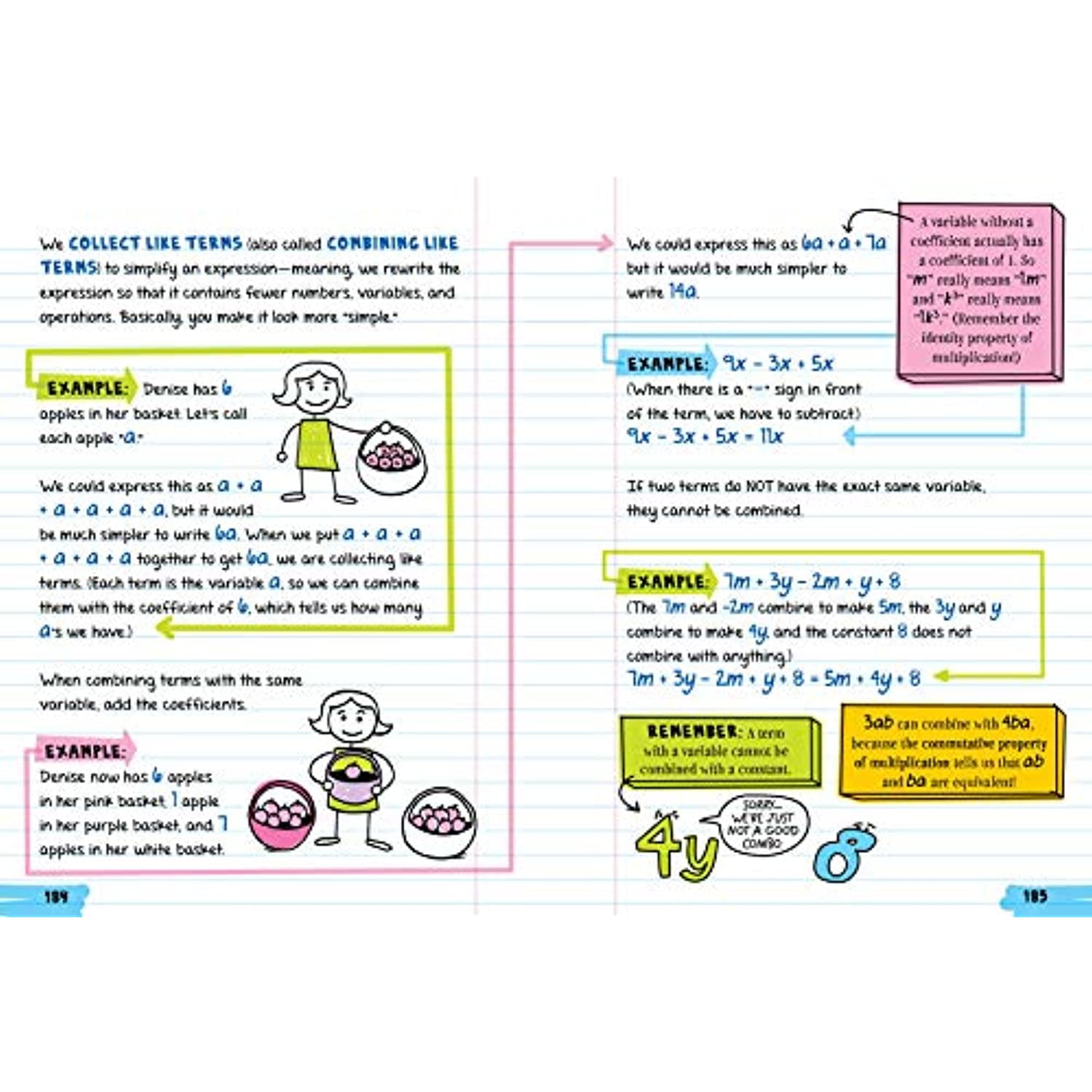 Everything You Need to ace 5冊 Big Fat Notebook Set 5 Book