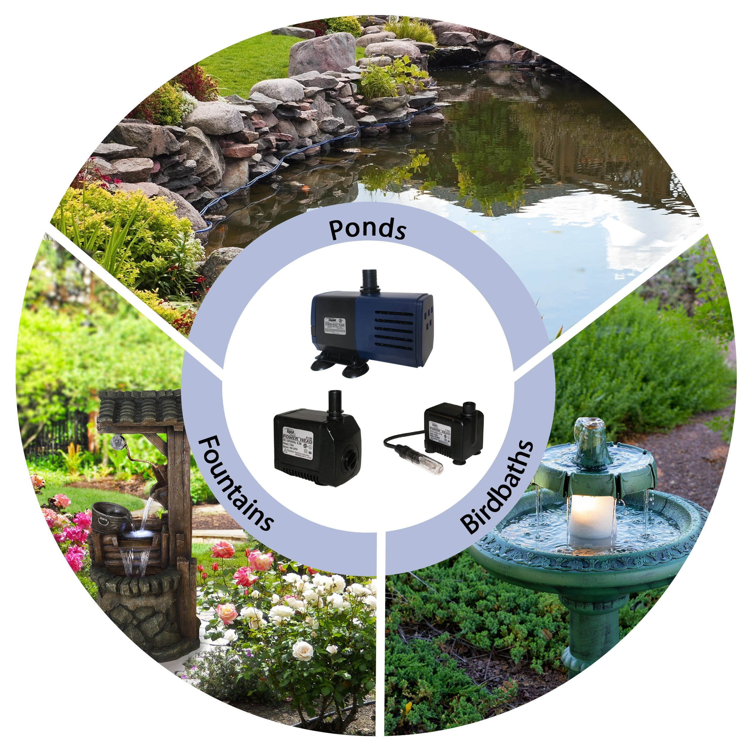 Alpine Corporation Fountain Pump