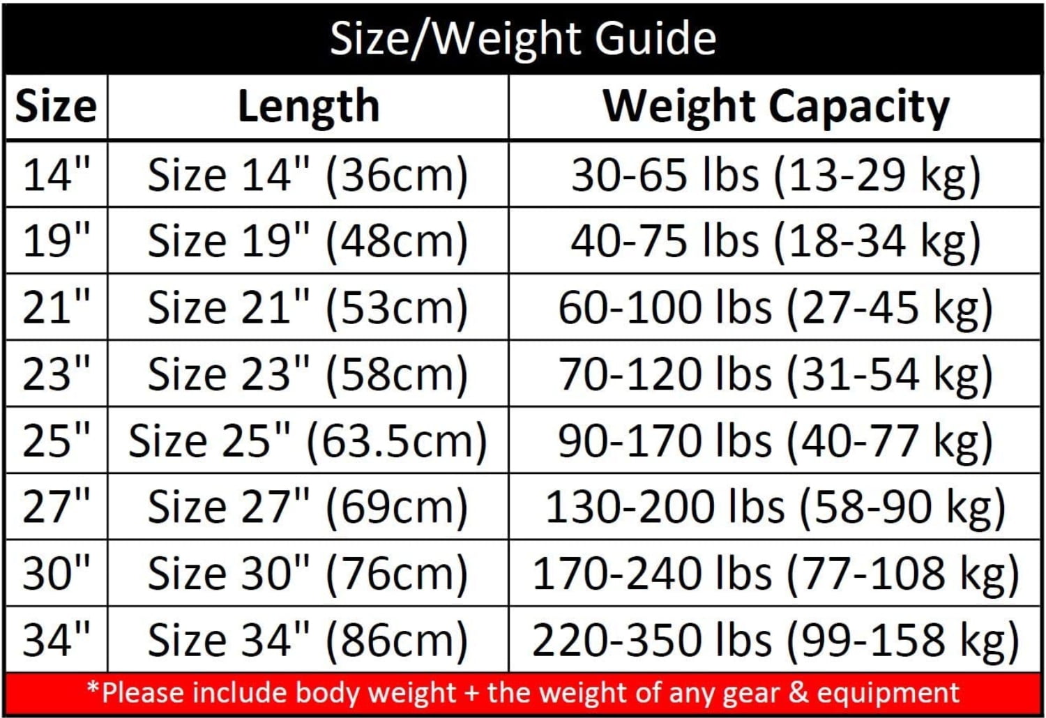 Snowshoe Sizes 2025