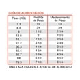 thumbnail image 3 of Diamond Care Formula Weight Managment for Adult Dogs 3.63 Kg Original Sellado, 3 of 3
