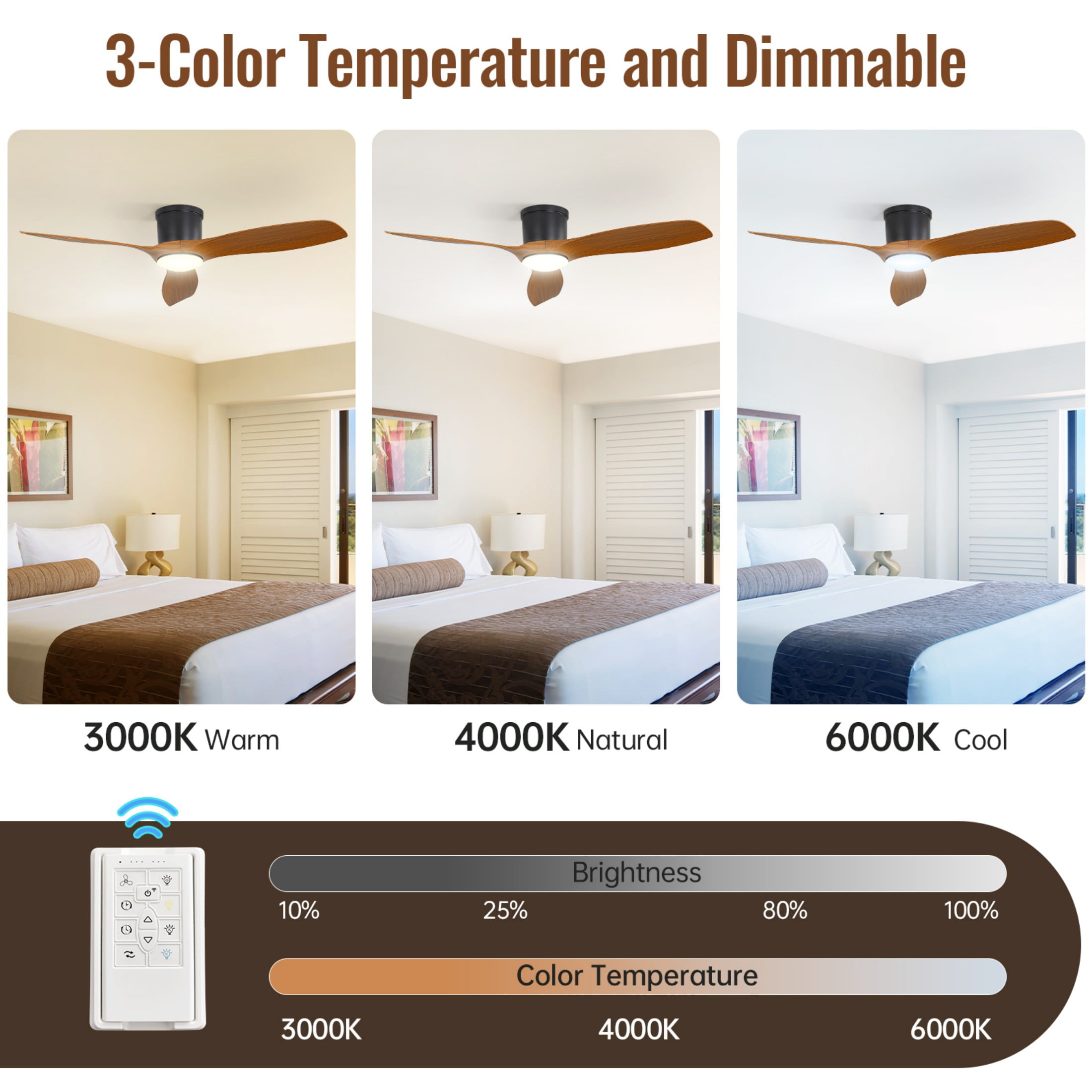 Sofucor 52-Inch ABS Flush Mount Black Ceiling Fan with Integrated LED Light and Remote Control,Smart Ceiling Fan and APP Control