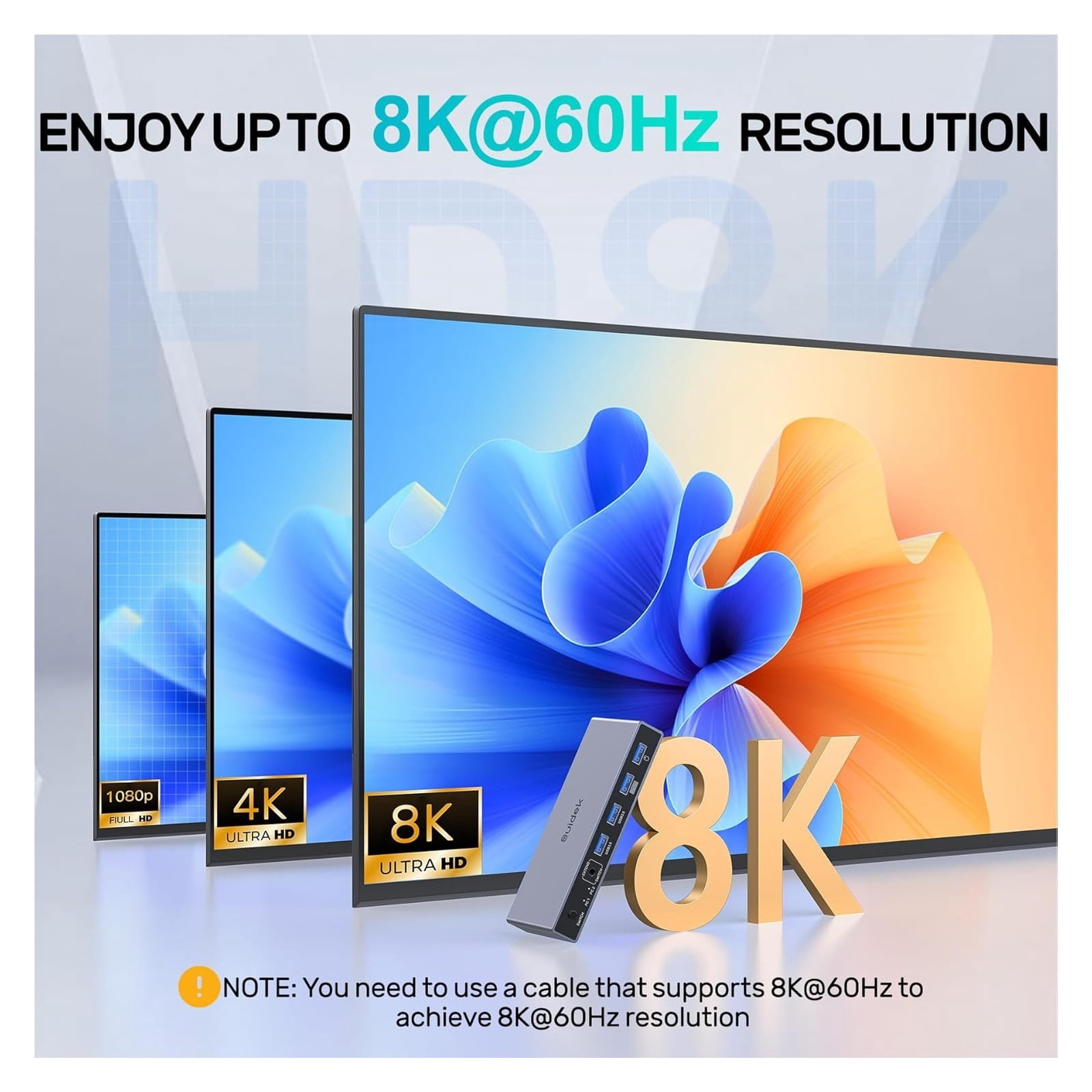 8K 60Hz 4K 144Hz DisplayPort 1.4 KVM Switch, USB 3.0 Hub for 2 PC