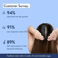 thumbnail image 2 of Wish-Care Hair Growth Serum Concentrate with Plant Keratin & Rice Water- 30ml, 2 of 2