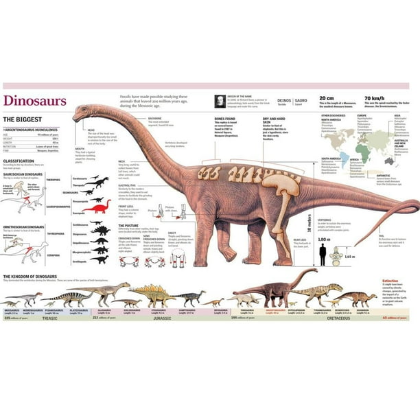 argentinosaurus jurassic world evolution