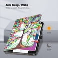thumbnail image 3 of Funda Fintie para iPad de 9ª, 8ª y 7ª generación (2021/2020/2019) de 10,2 pulgadas, 3 of 9