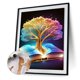 thumbnail image 3 of Kit de pintura por números DIY árbol mano aceite arte imagen artesanía hogar pared decoración (H1654) Hugtrwg Para estrenar, 3 of 9