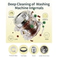 thumbnail image 2 of FurGone Upgarded Pet Hair Dissolver Pro Washing Machine Cleaner Powder, Deep Cleaning Pet Bedding,100g, 4 Sachets, Dog Cat Hair | Stain | Odors Remover for Laundry, No More Fur, 2 of 7